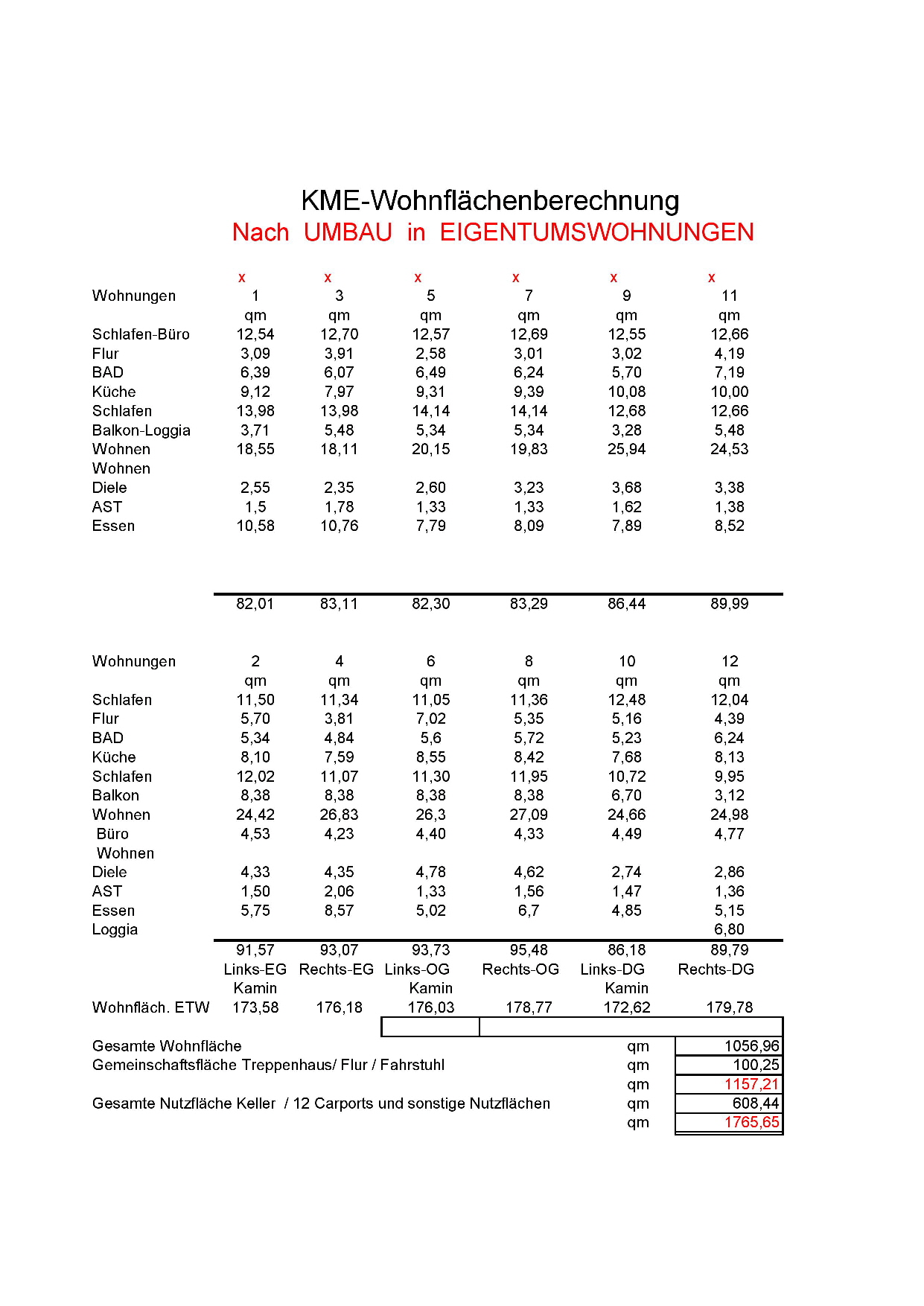 KME-Wohnflächenberechnung 2026_1