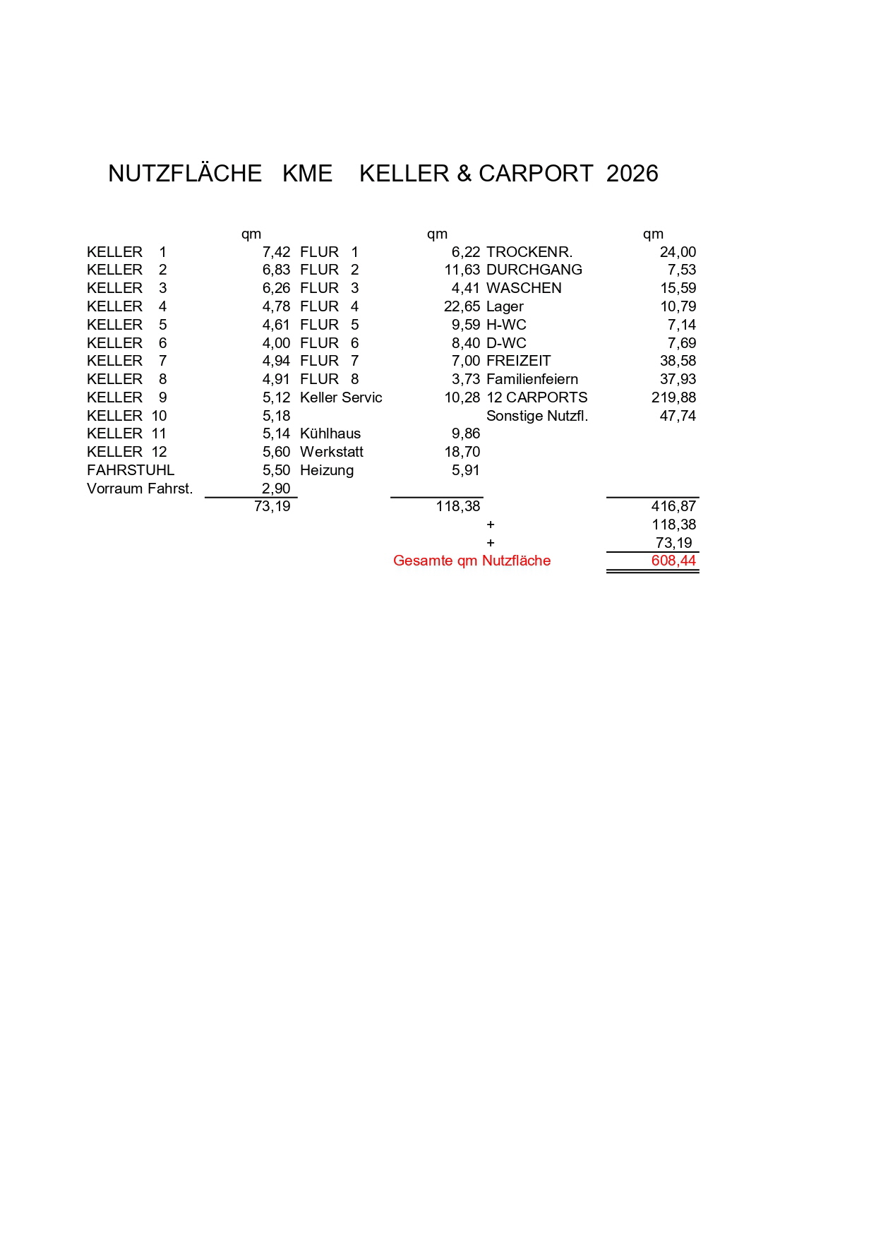 NUTZFLÄCHENBERECHNUNGEN  2026_page-0001